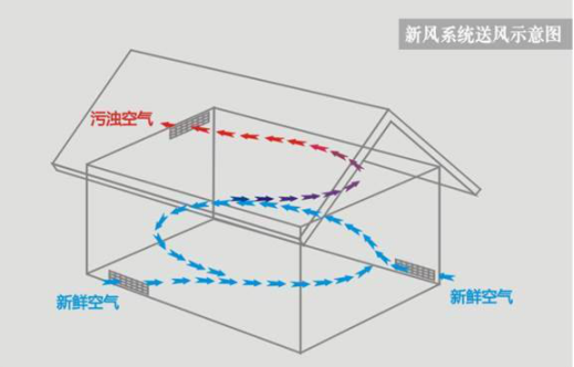 鸿运国际·(中国)最新官方网站