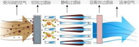鸿运国际·(中国)最新官方网站