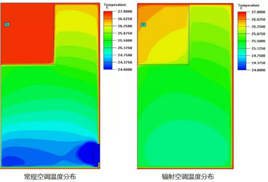 鸿运国际·(中国)最新官方网站
