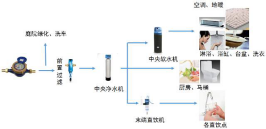鸿运国际·(中国)最新官方网站