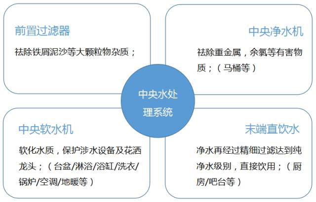 鸿运国际·(中国)最新官方网站