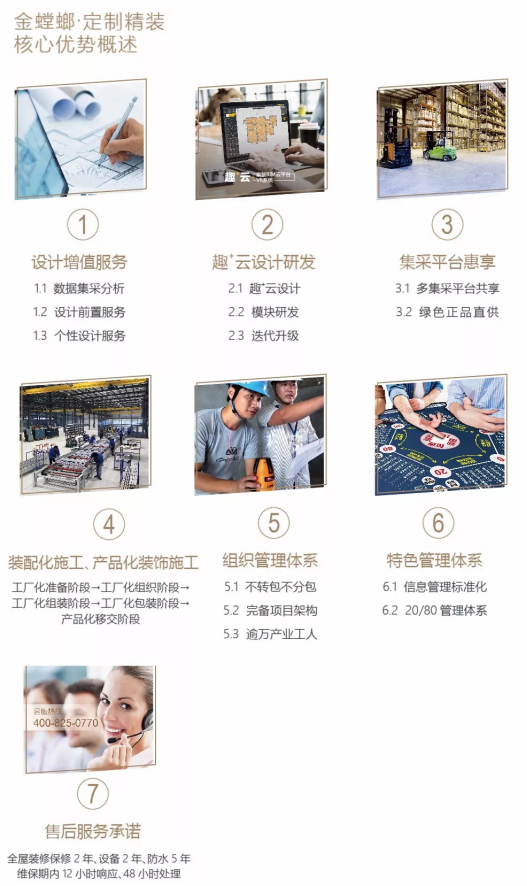 鸿运国际·(中国)最新官方网站