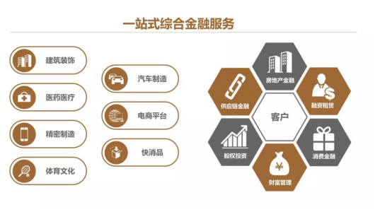 鸿运国际·(中国)最新官方网站