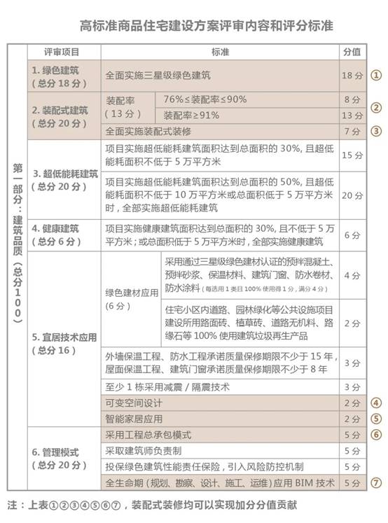 鸿运国际·(中国)最新官方网站